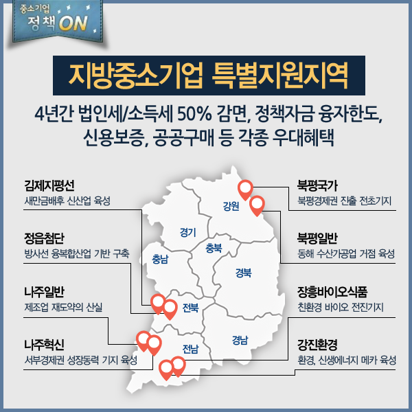 지방중소기업-특별지원지역.png